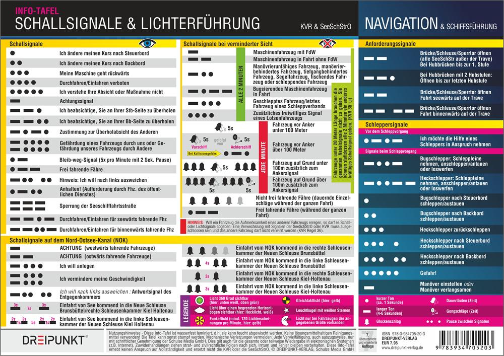 Schallsignale & Lichterführung