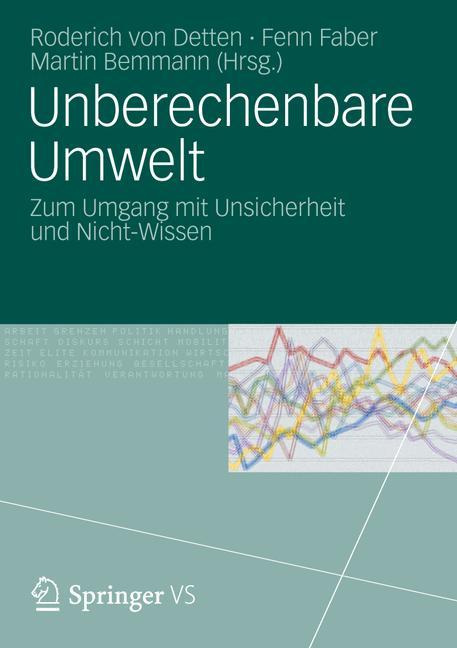 Unberechenbare Umwelt