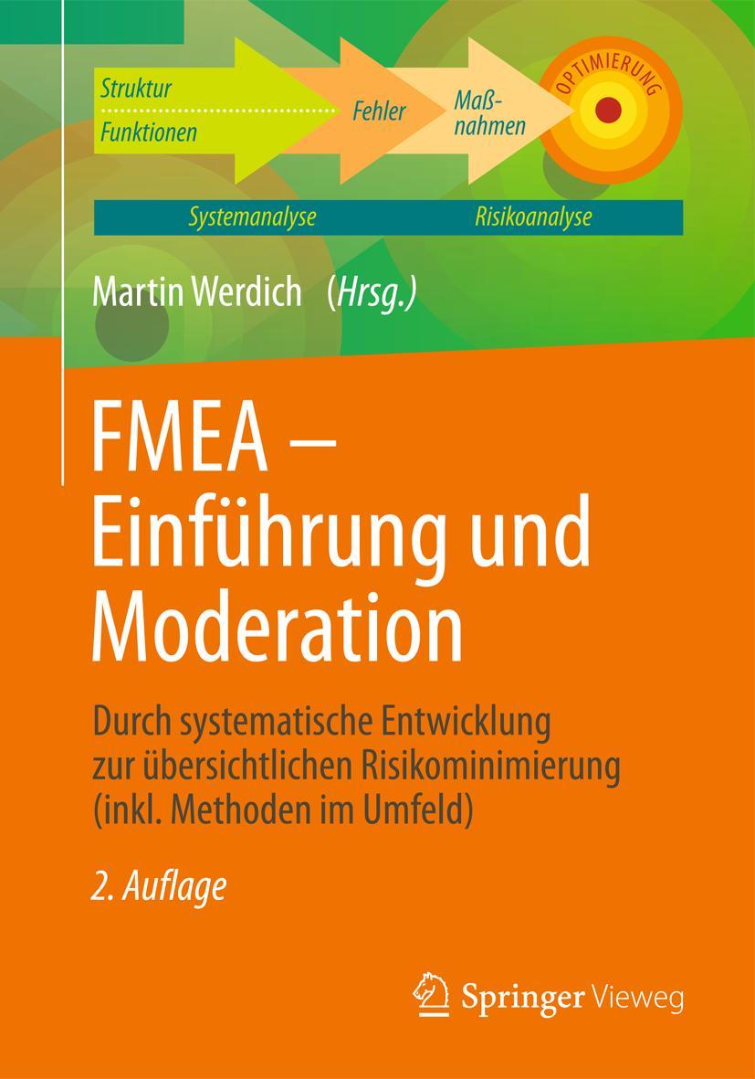 FMEA - Einführung und Moderation