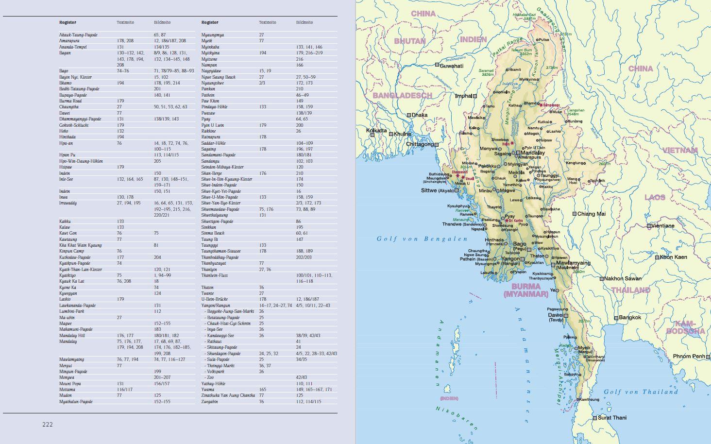 MYANMAR BURMA