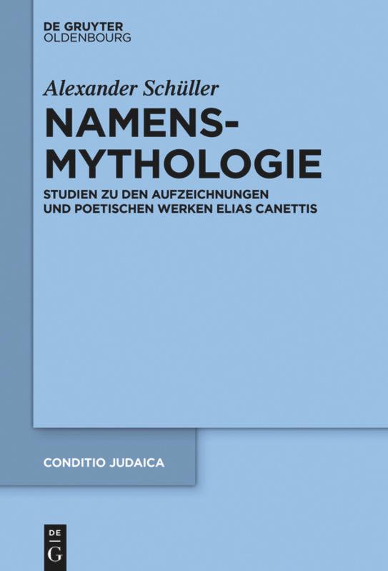 Namensmythologie