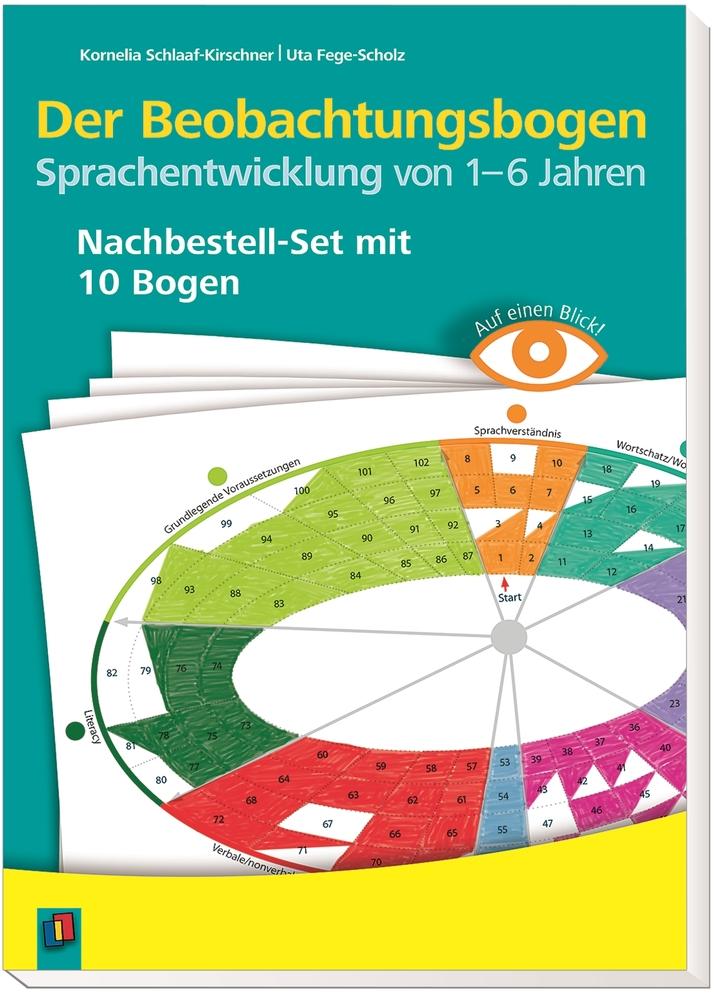 Auf einen Blick! - Der Beobachtungsbogen Sprachentwicklung von 1-6 Jahren