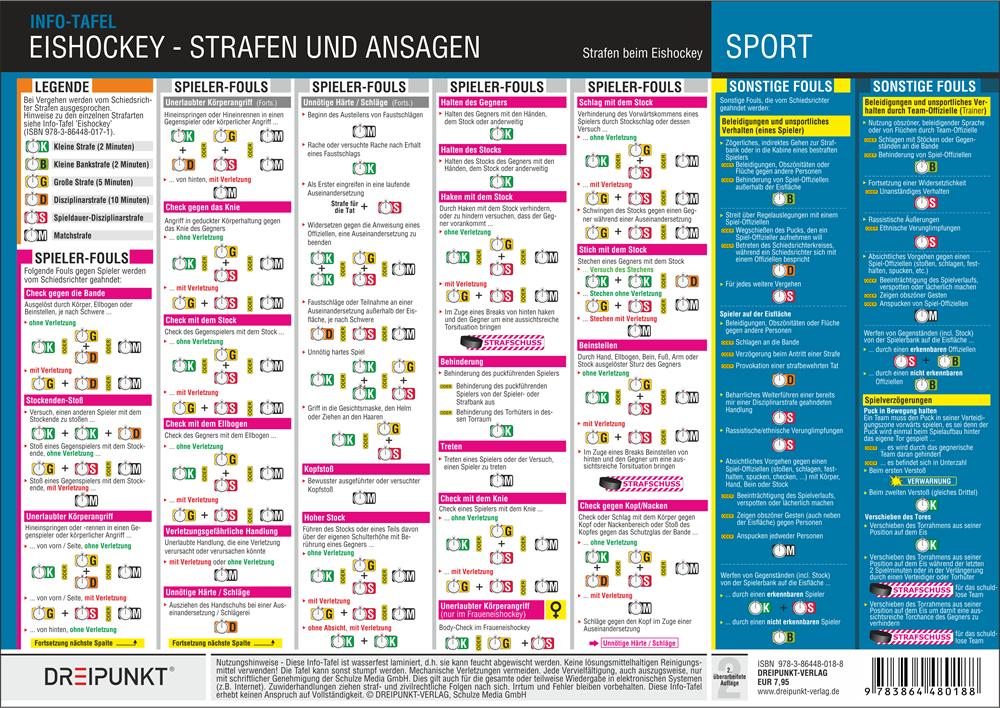 Tafel-Set Eishockey