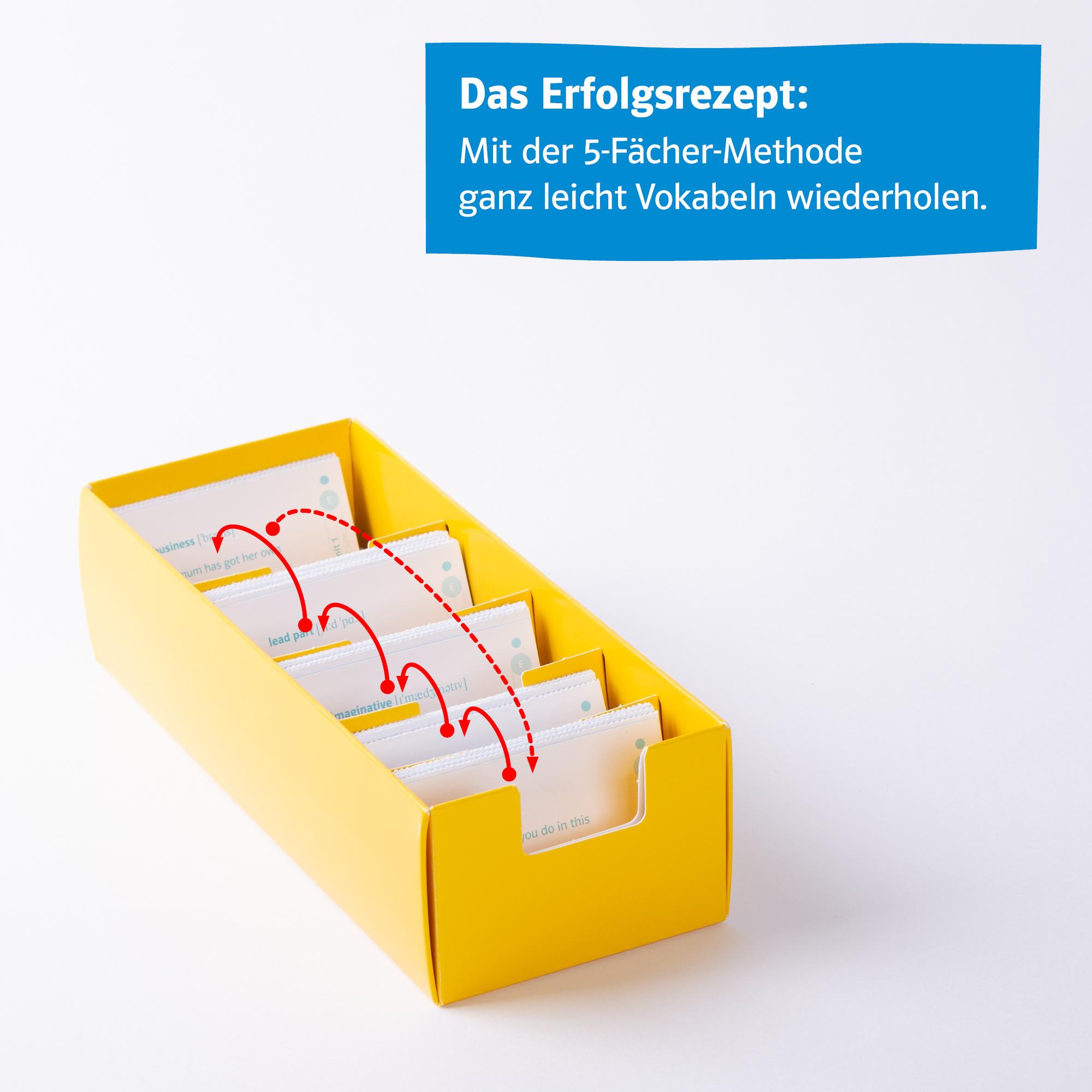 Vokabel-Lernbox zum Schulbuch.Green Line 2 Bayern Klasse 6