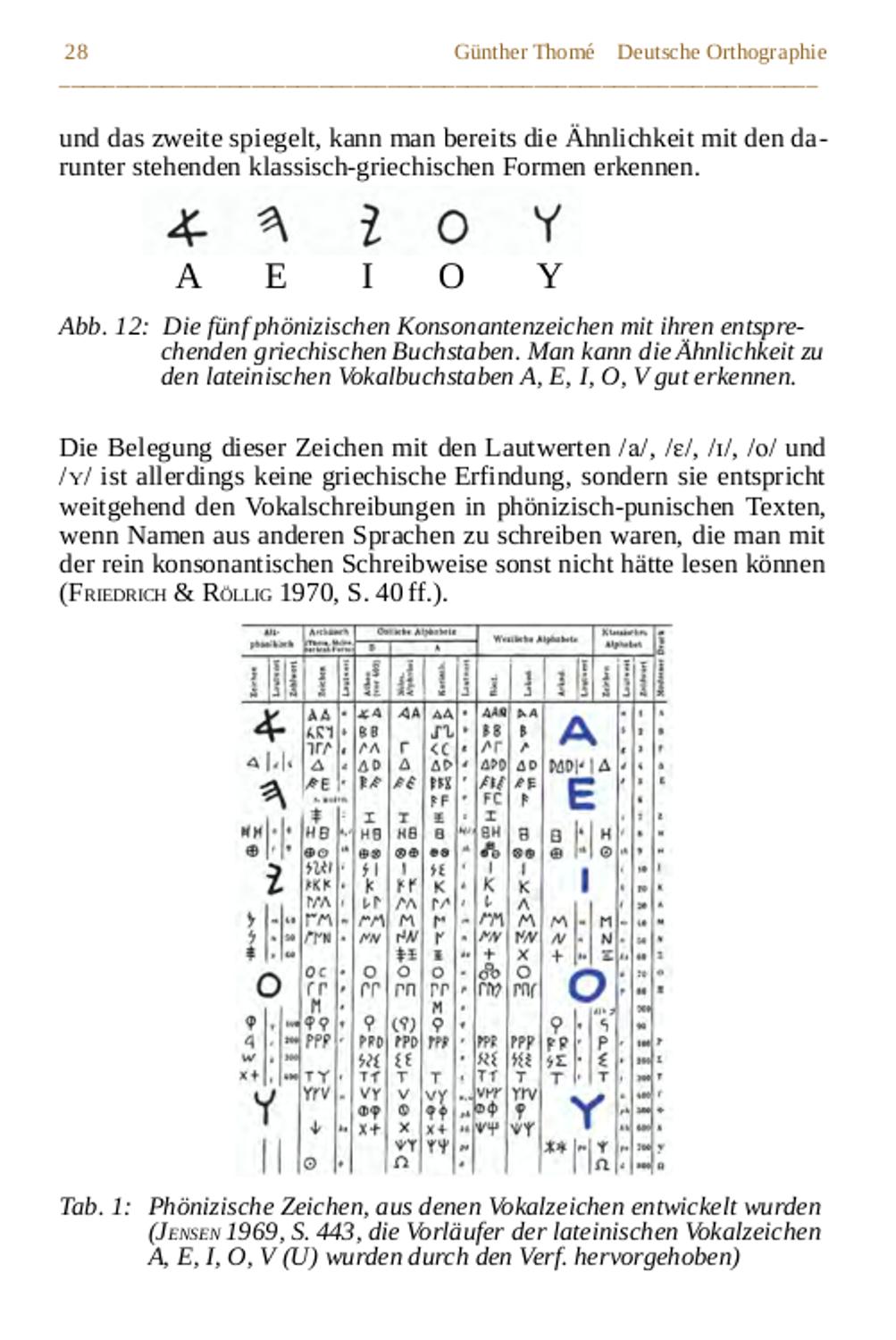 Deutsche Orthographie