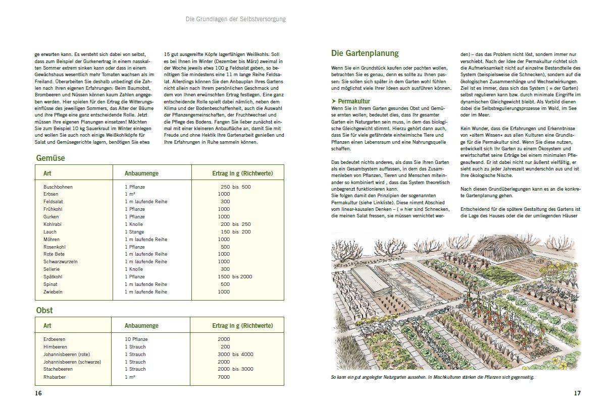 Selbstversorgung aus dem eigenen Anbau