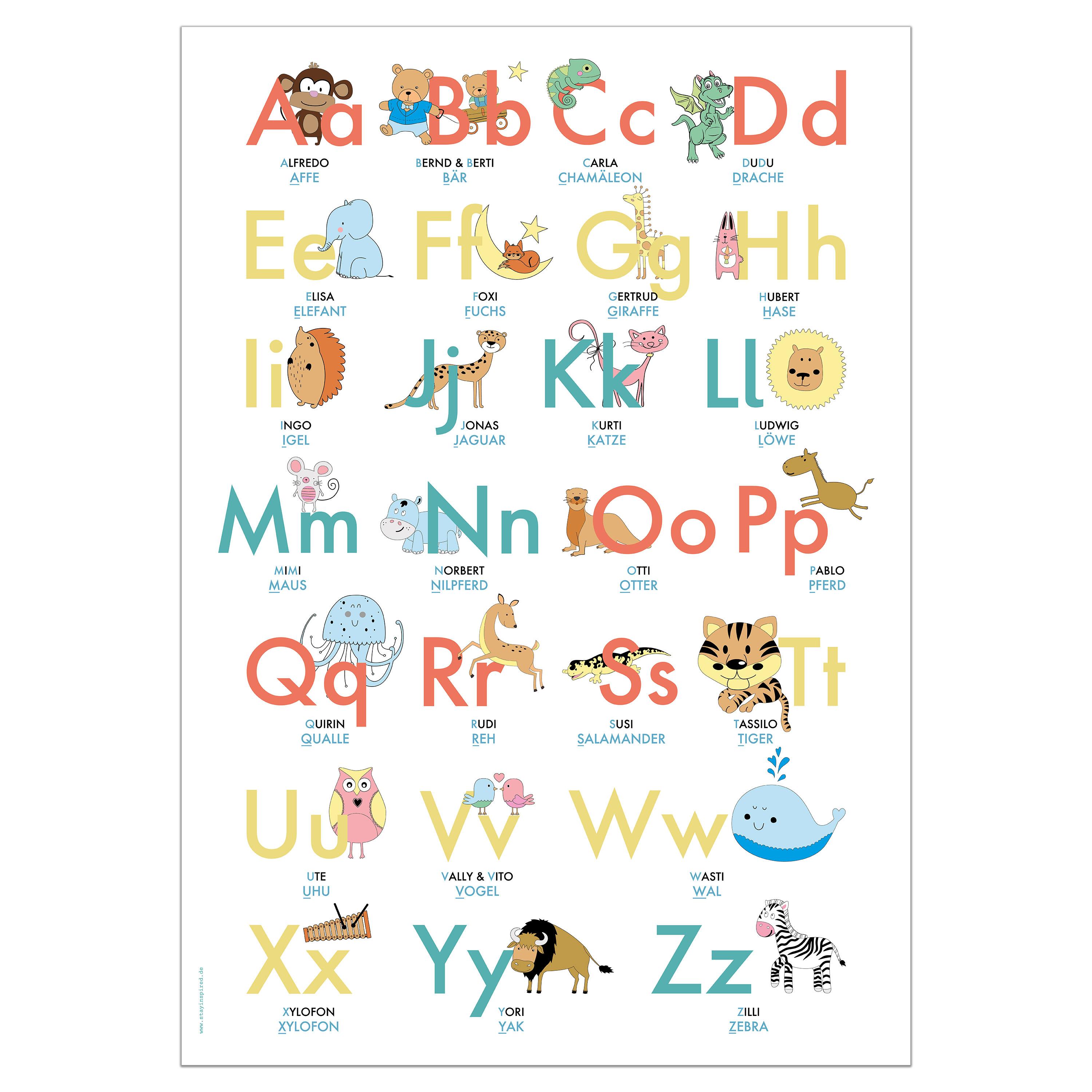 ABC Poster 70,7x100 cm.  Alphabet spielerisch mit Tieren lernen | Das ABC-Lernposter mit Groß- und Kleinbuchstaben |