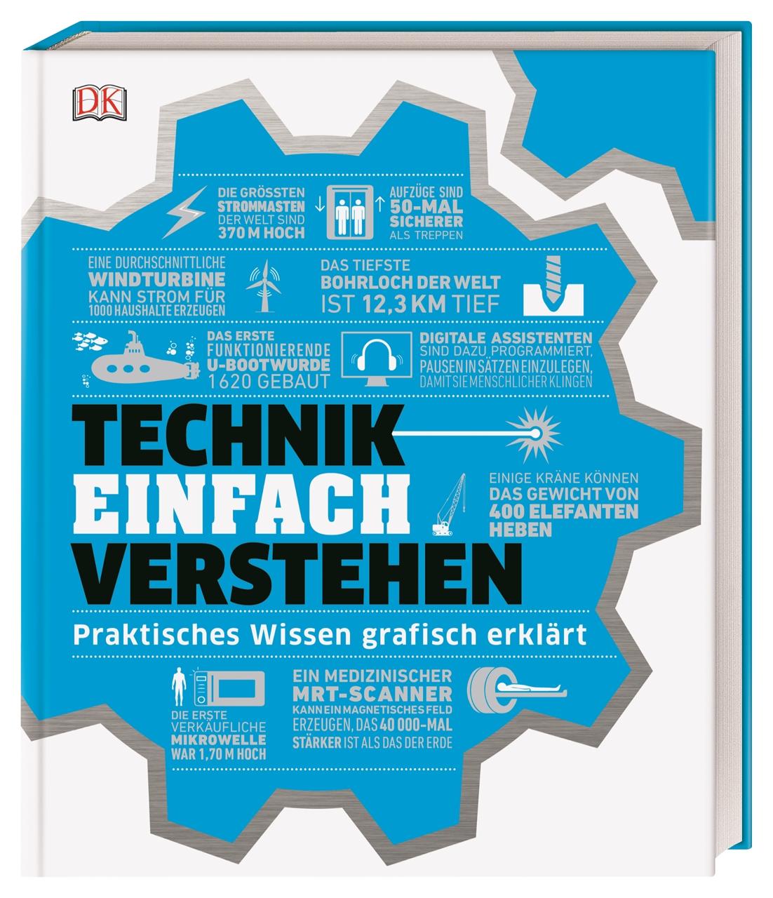 #dkinfografik. Technik einfach verstehen