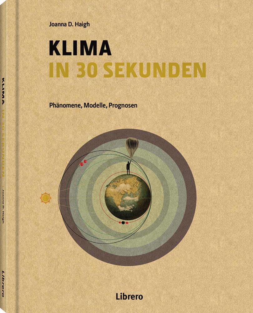 KLIMA IN 30 SEKUNDEN