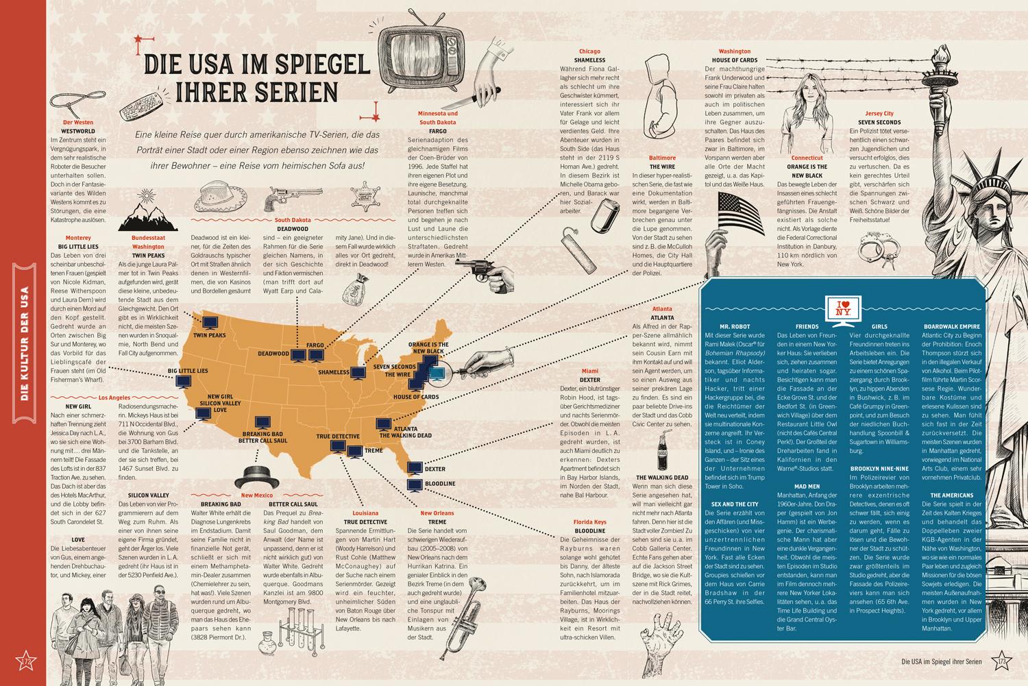 DuMont Bildband Atlas der Reiselust USA