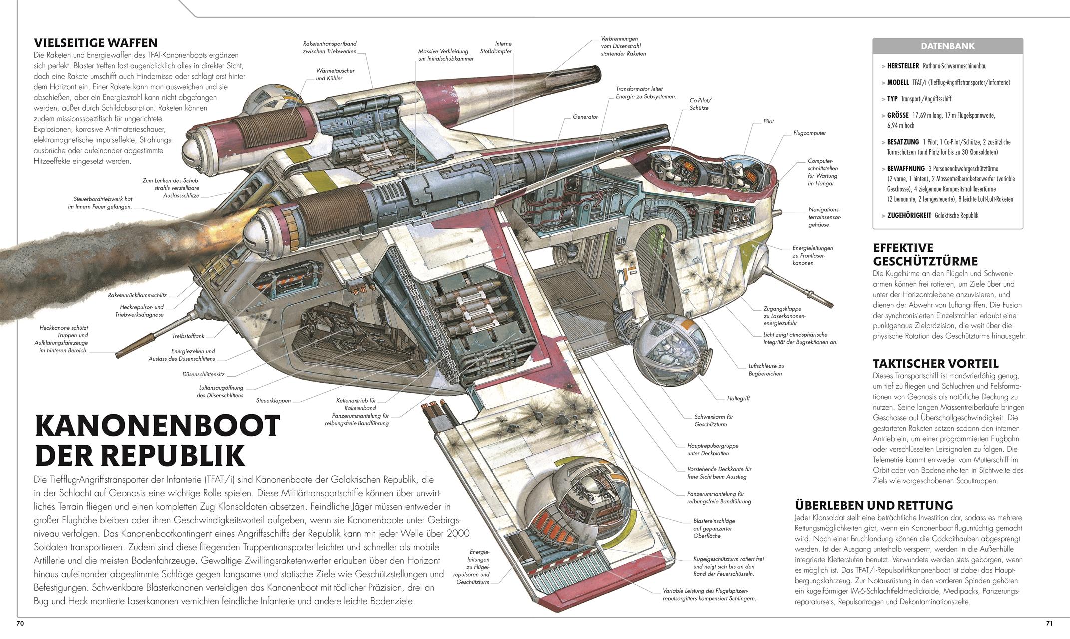 Star Wars(TM) Raumschiffe und Fahrzeuge Neuausgabe