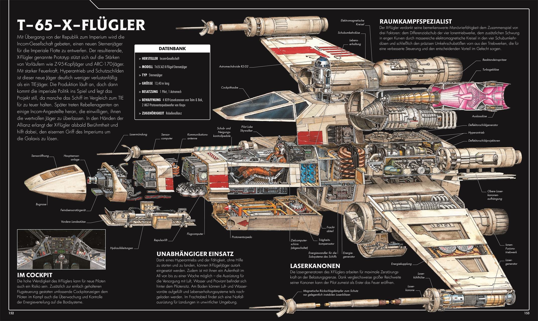 Star Wars(TM) Raumschiffe und Fahrzeuge Neuausgabe