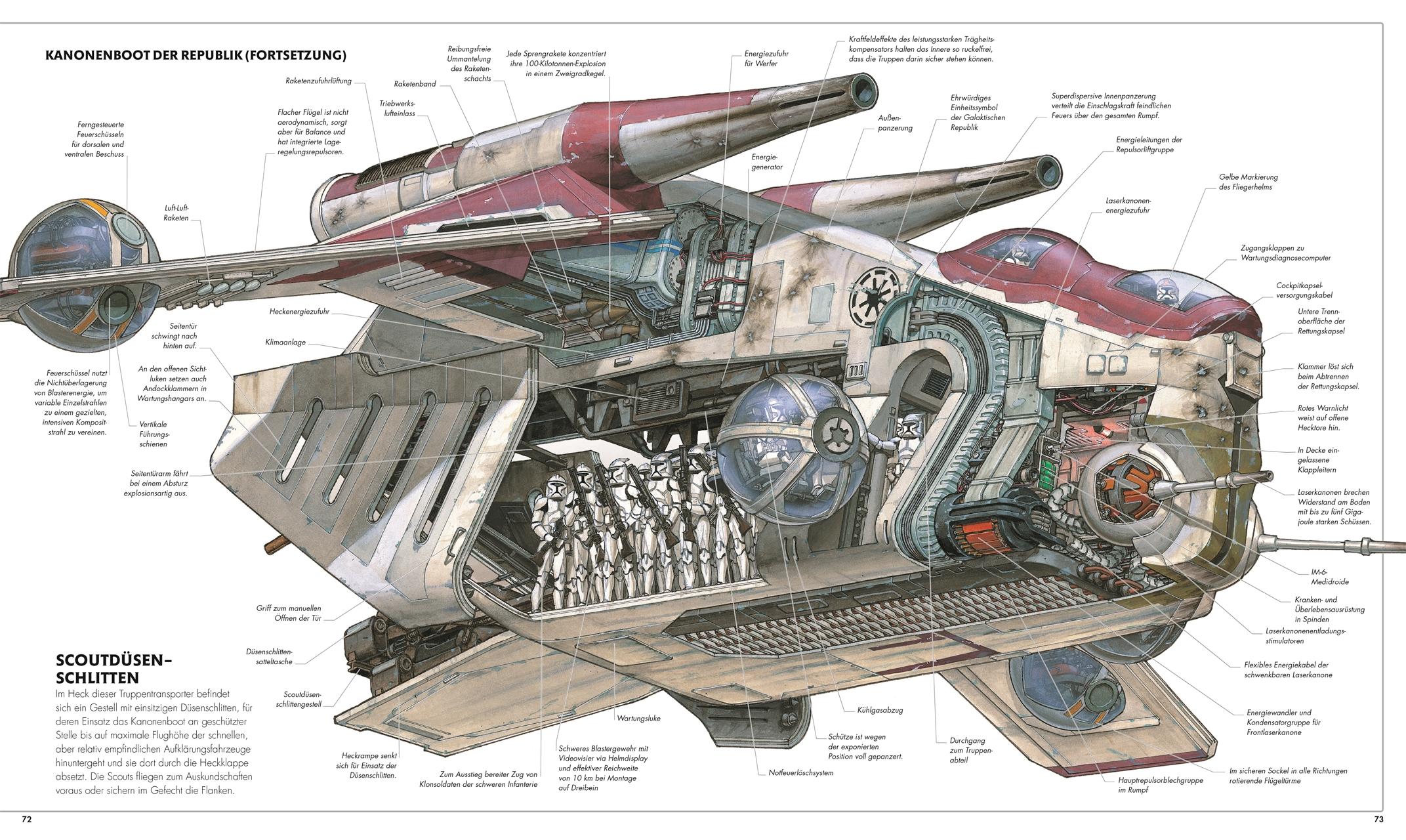 Star Wars(TM) Raumschiffe und Fahrzeuge Neuausgabe