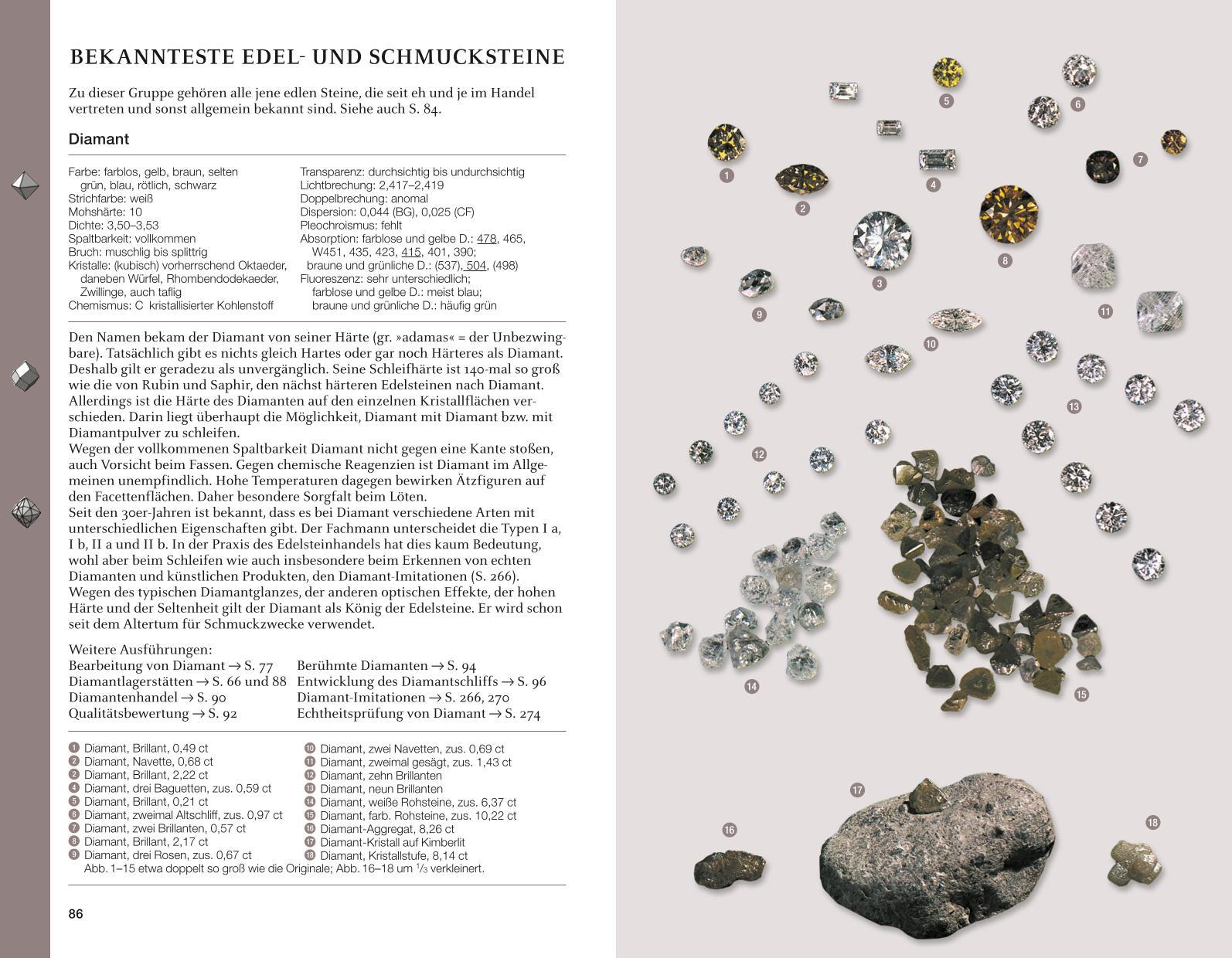 Edelsteine und Schmucksteine