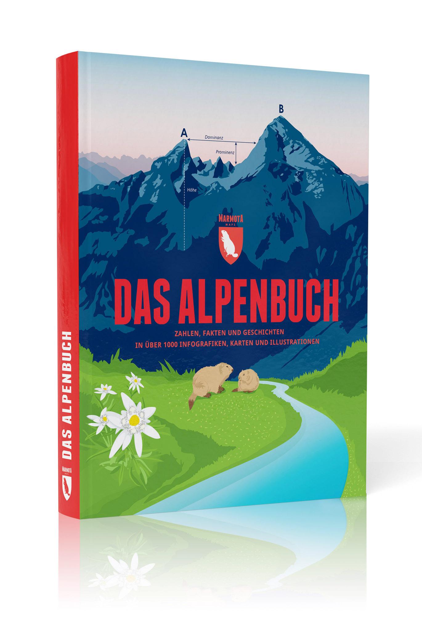 Das Alpenbuch