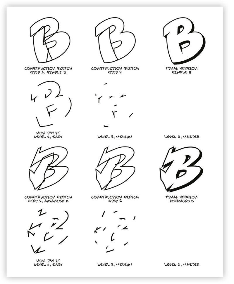 Graffiti for Beginners