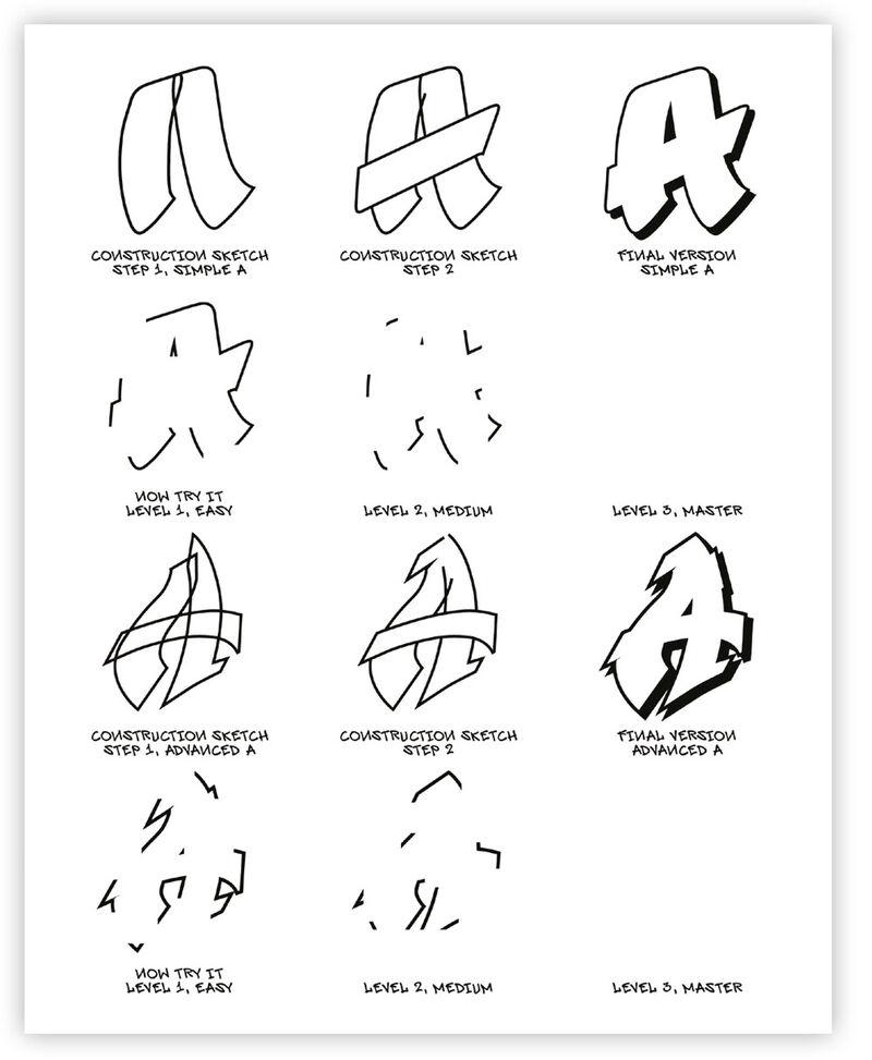 Graffiti for Beginners