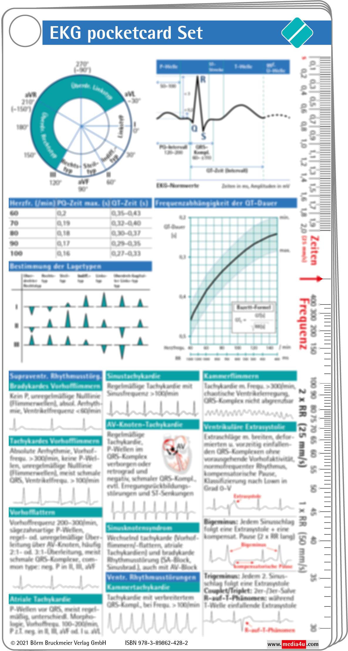 EKG pocketcard Set