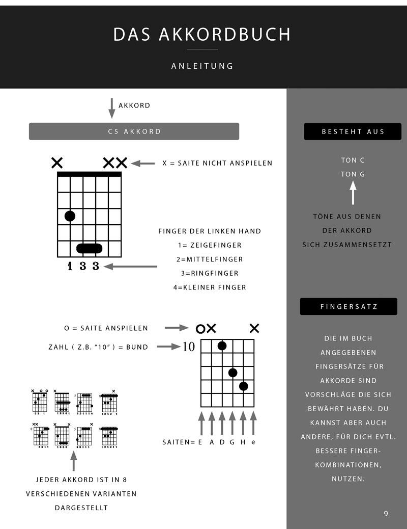 Das Gitarren Akkordbuch - Über 2000 Gitarrenakkorde - Pop-Rock-Jazz-Blues-Klassik