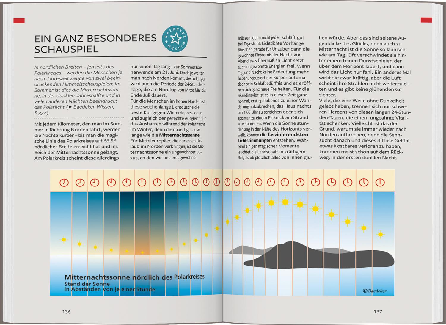 Baedeker Reiseführer Schweden