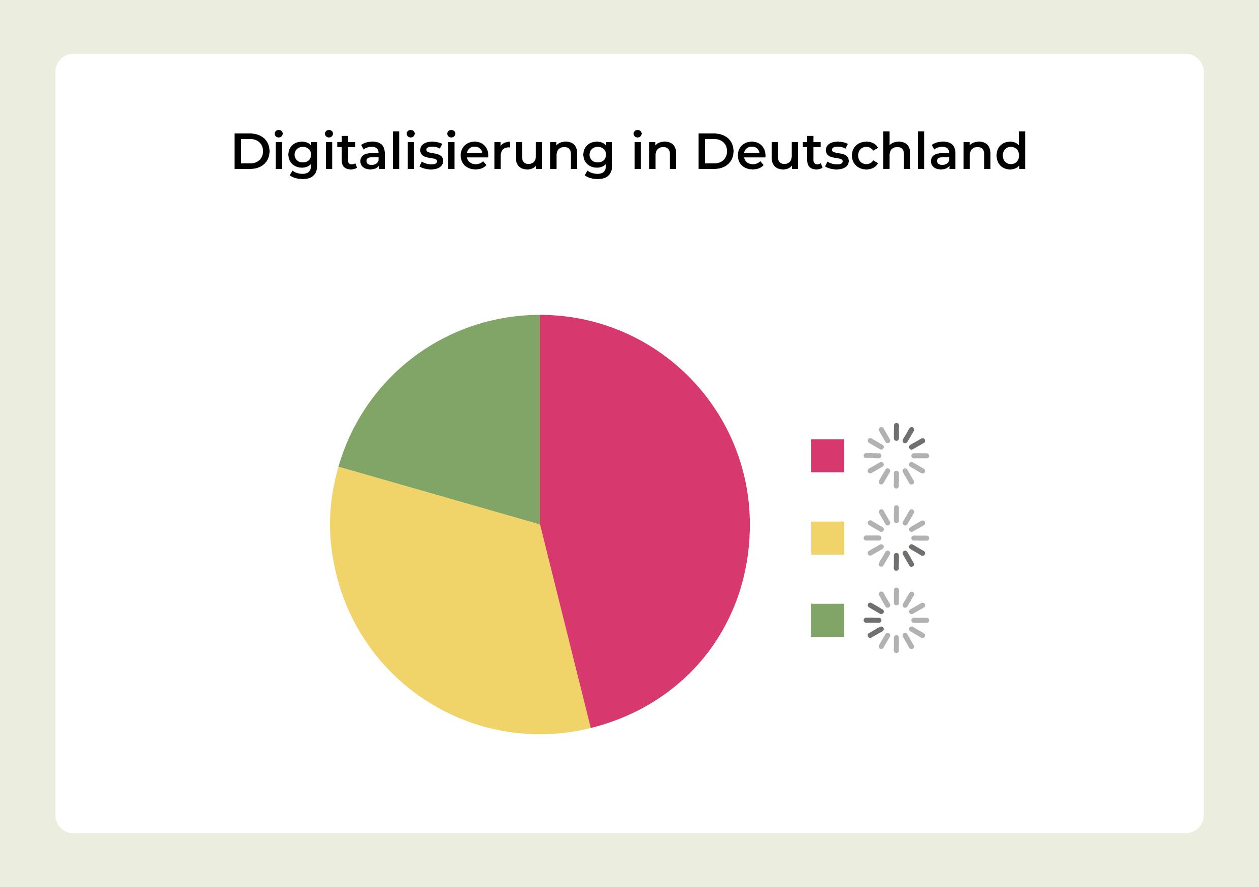 Wofür Frauen sich rechtfertigen müssen