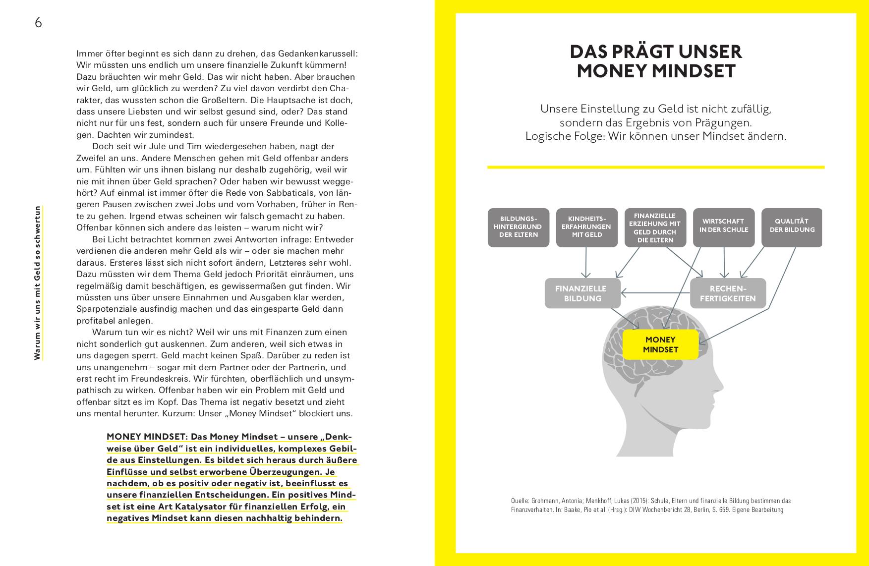 Mehr Geld! Mit einem positiven Money Mindset zur finanziellen Freiheit