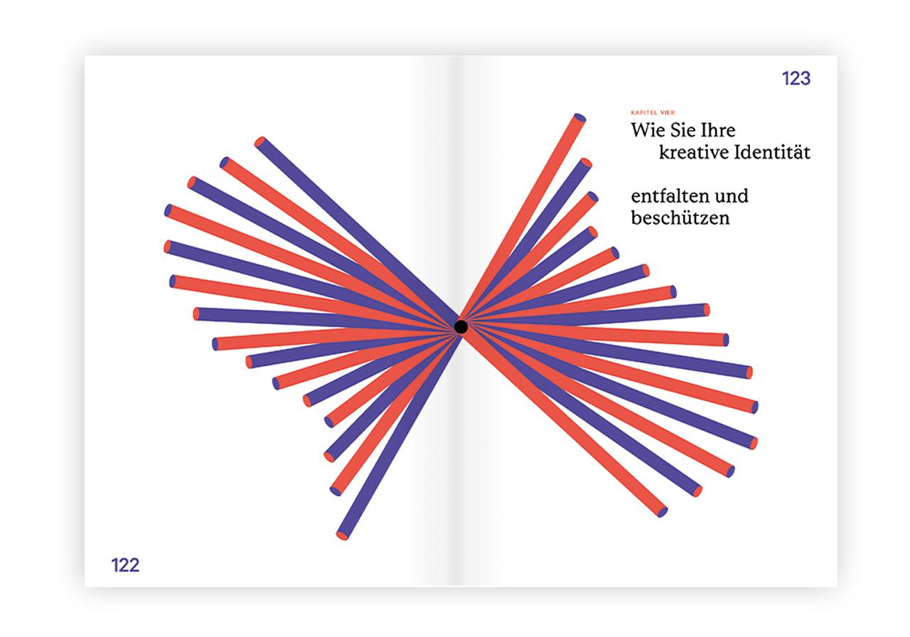 Kreative Identität und Selbsterkenntnis