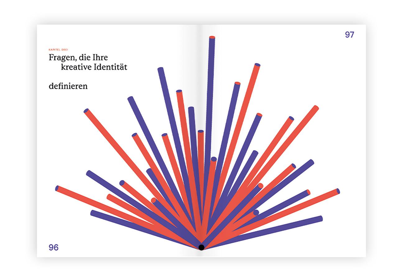 Kreative Identität und Selbsterkenntnis