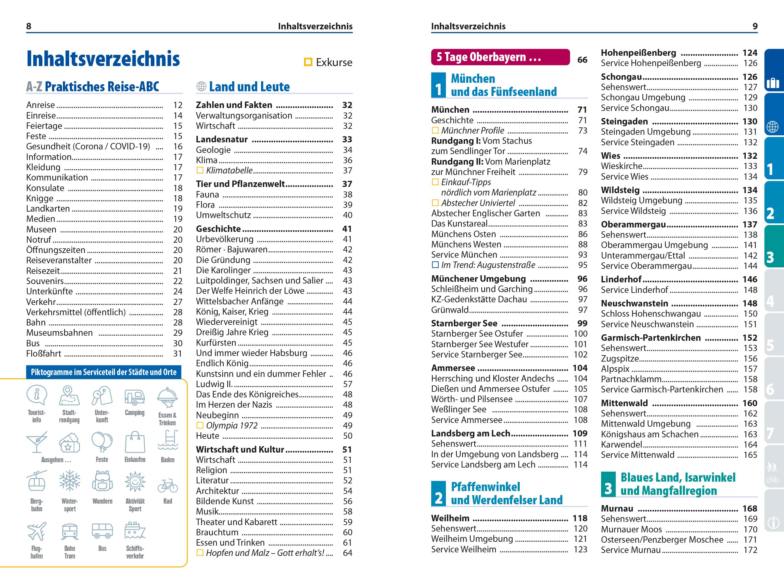 Reise Know-How Reiseführer Oberbayern