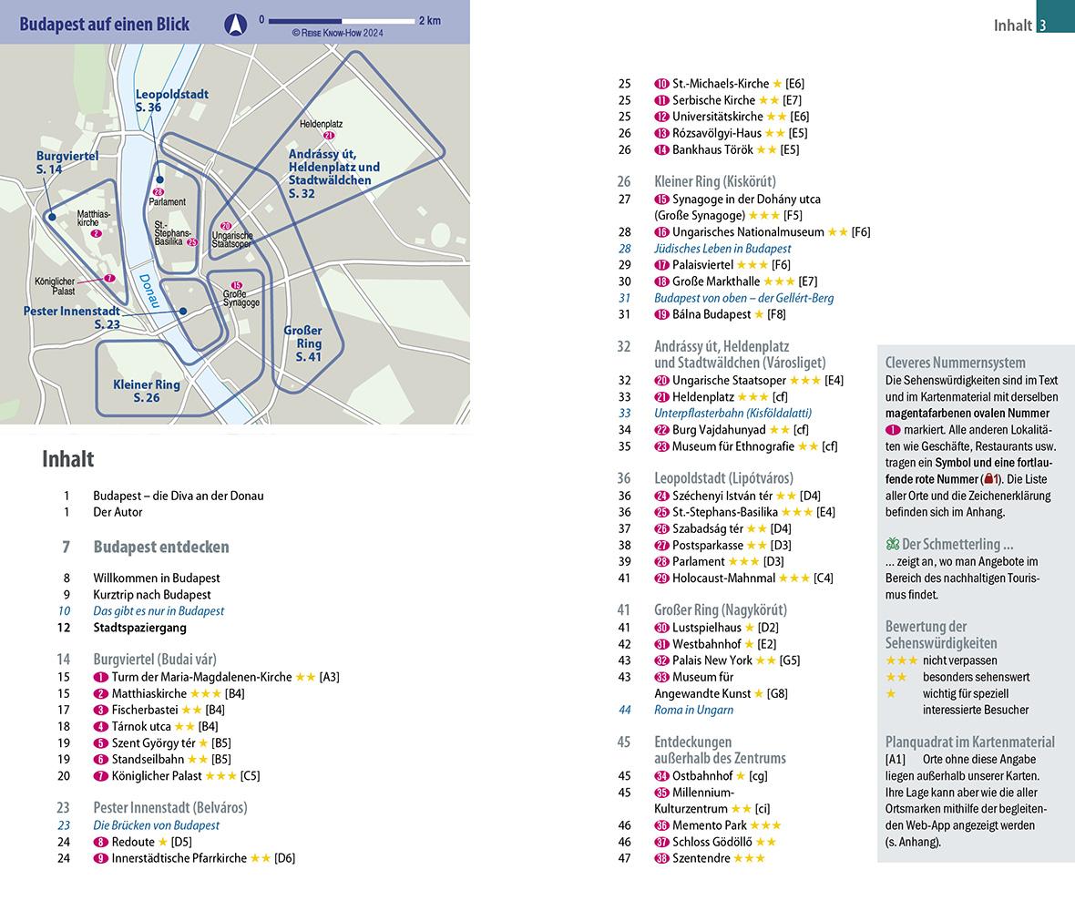 Reise Know-How CityTrip Budapest