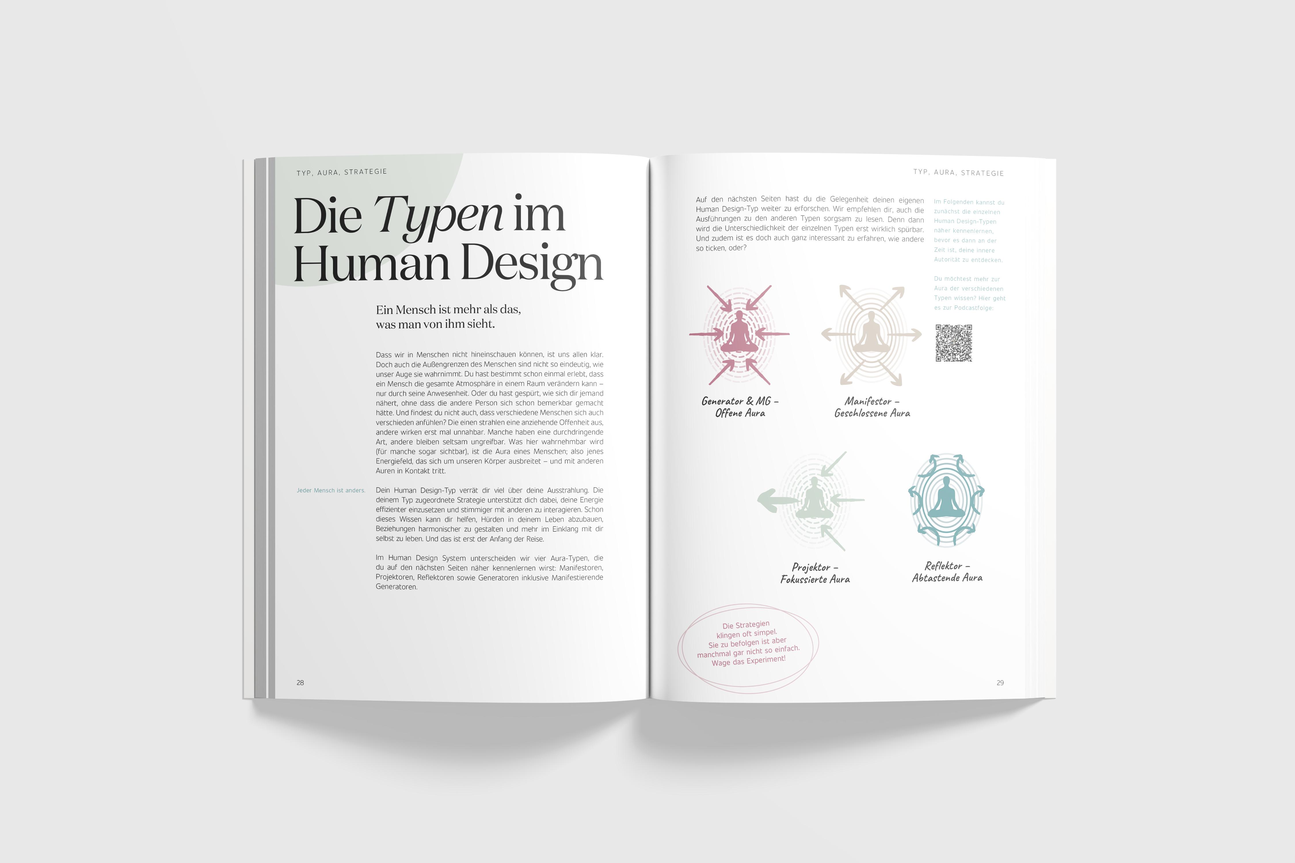 Entdecke dein Human Design