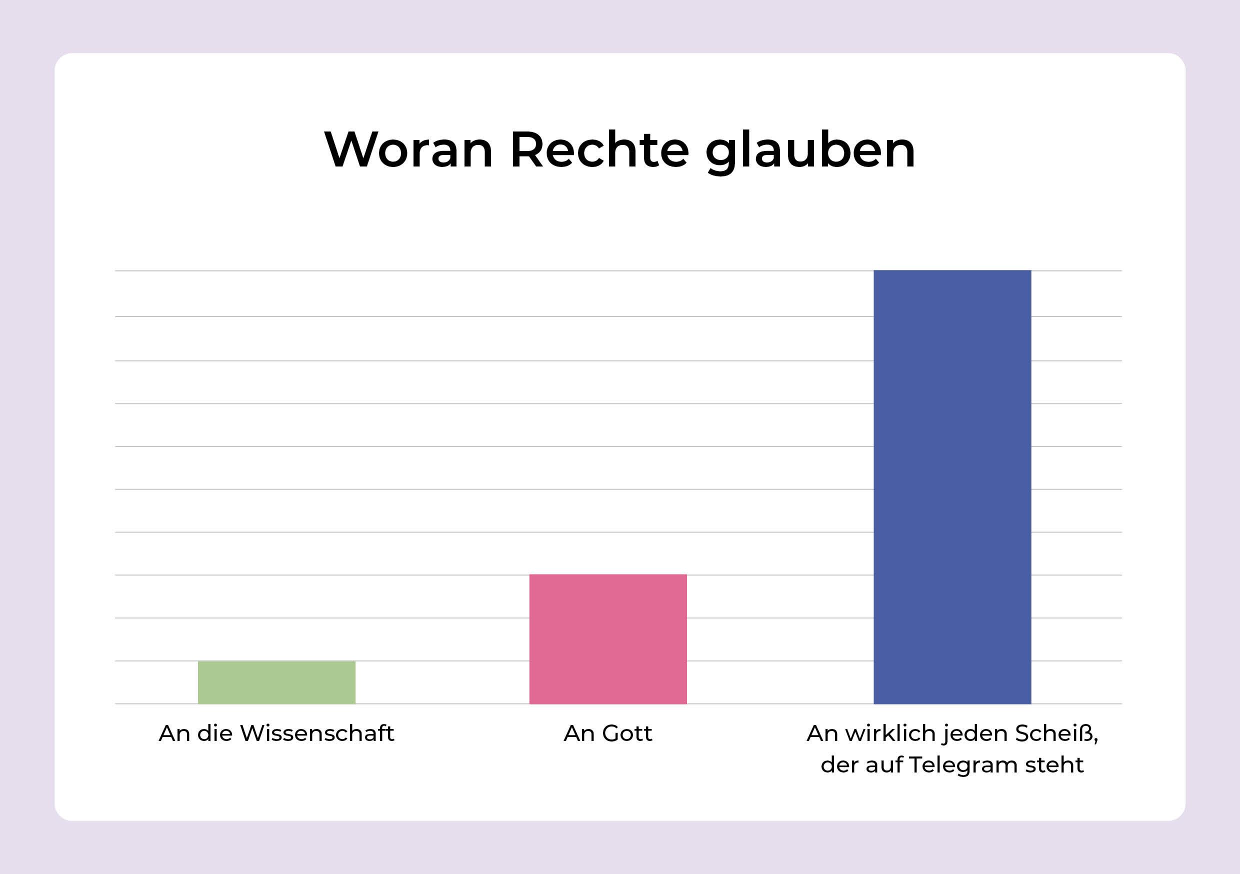 Was Rechtspopulisten fordern