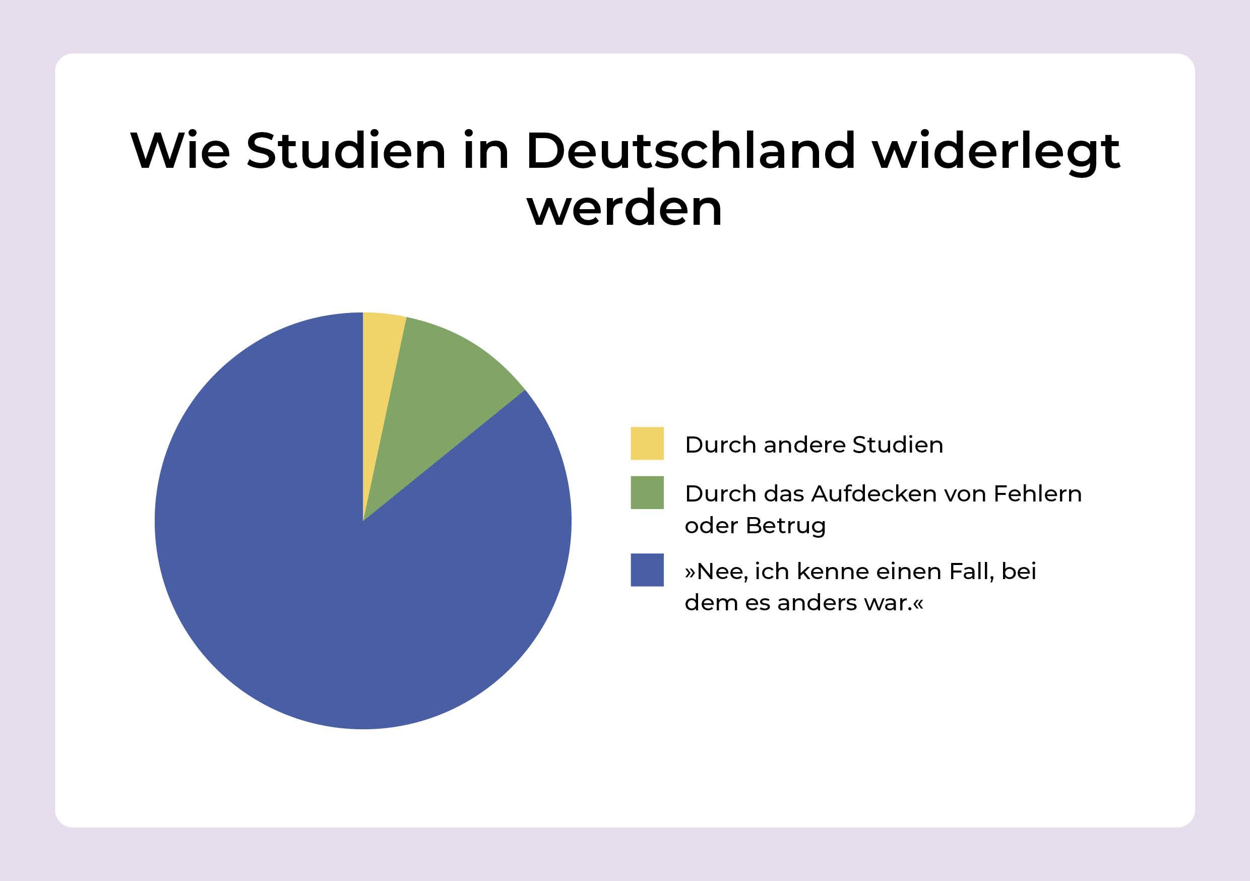 Was Rechtspopulisten fordern