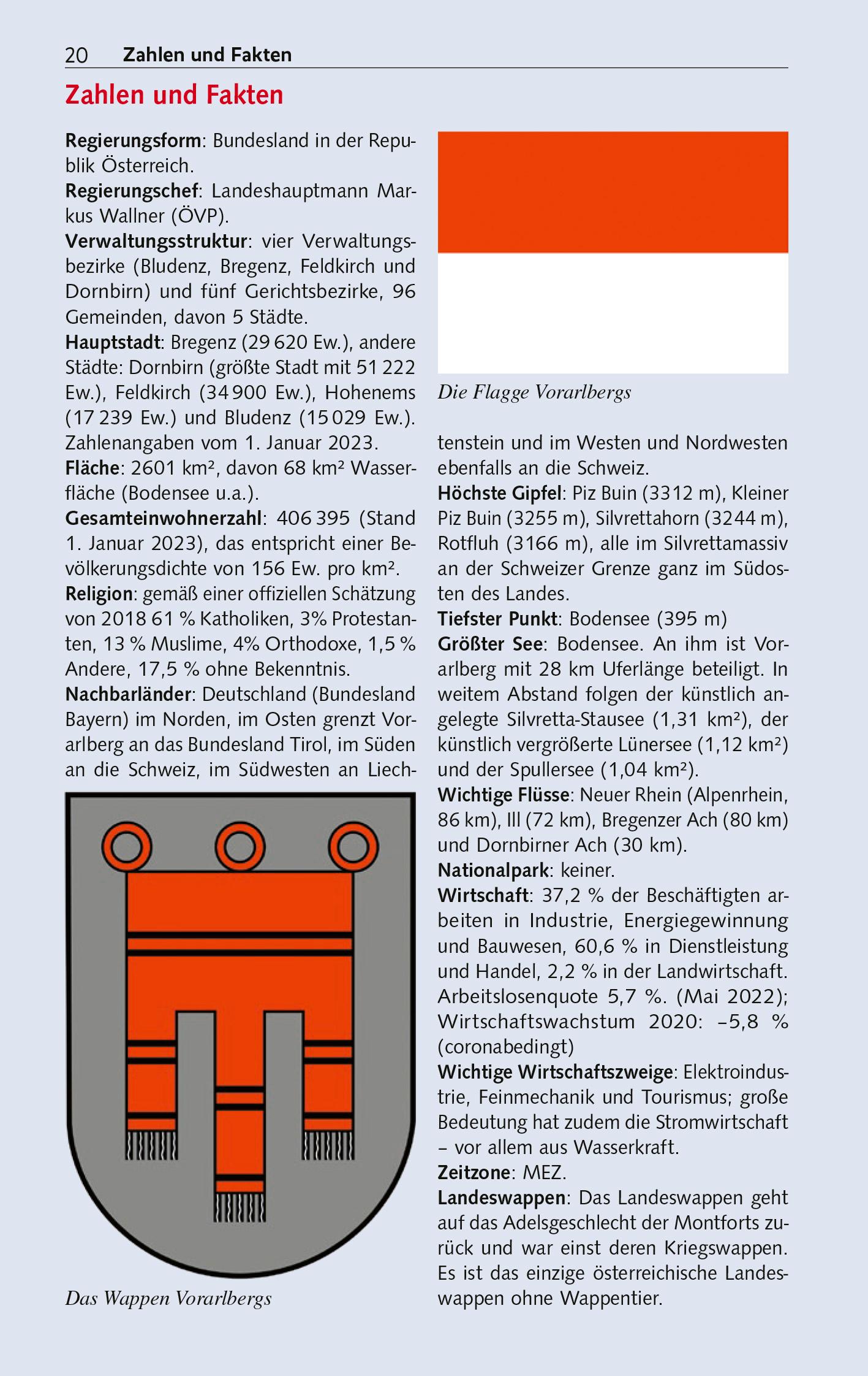 TRESCHER Reiseführer Vorarlberg