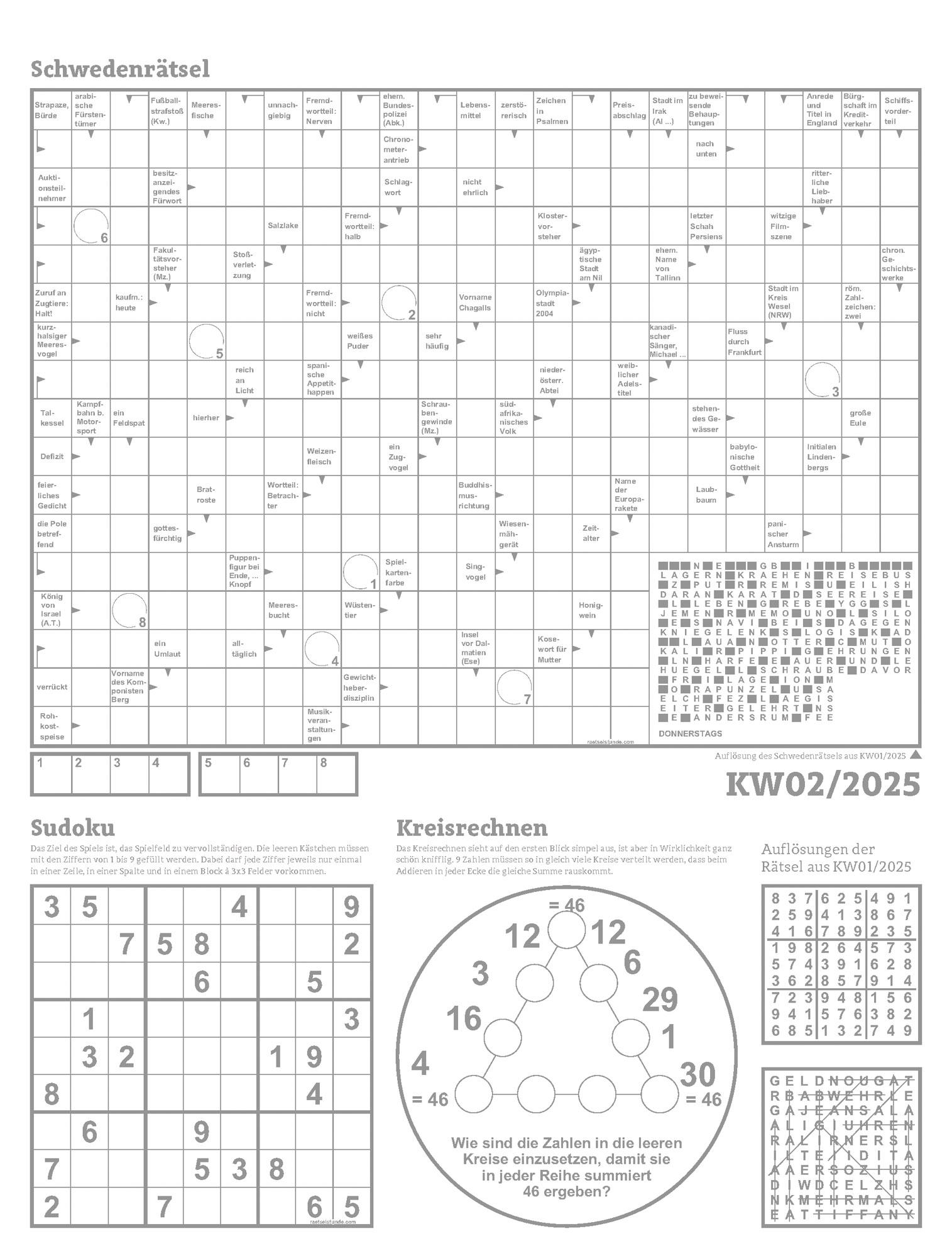 Culinarium - Küche, Kräuter, Kurioses - Vintage Wochenplaner Kalender 2025