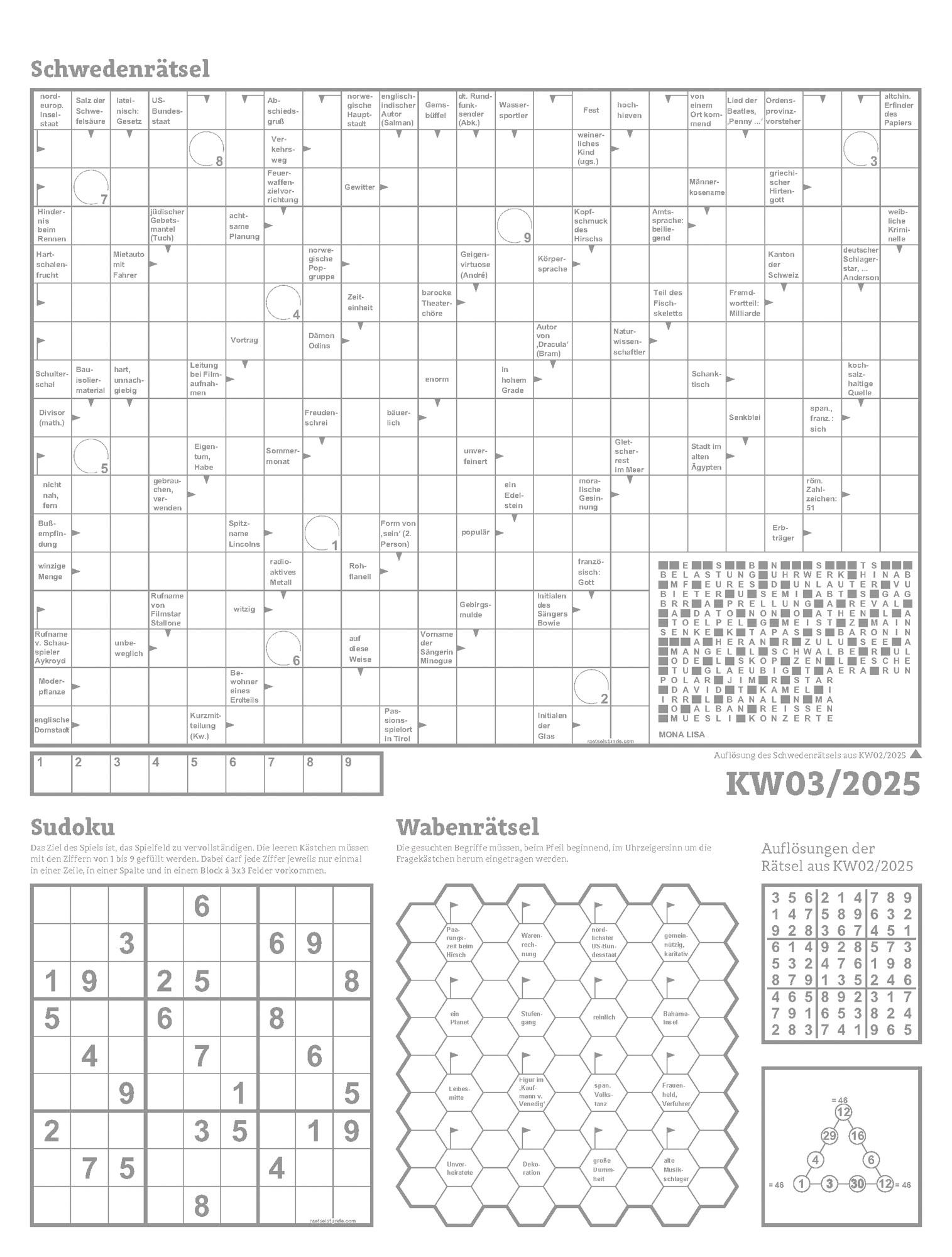 Culinarium - Küche, Kräuter, Kurioses - Vintage Wochenplaner Kalender 2025