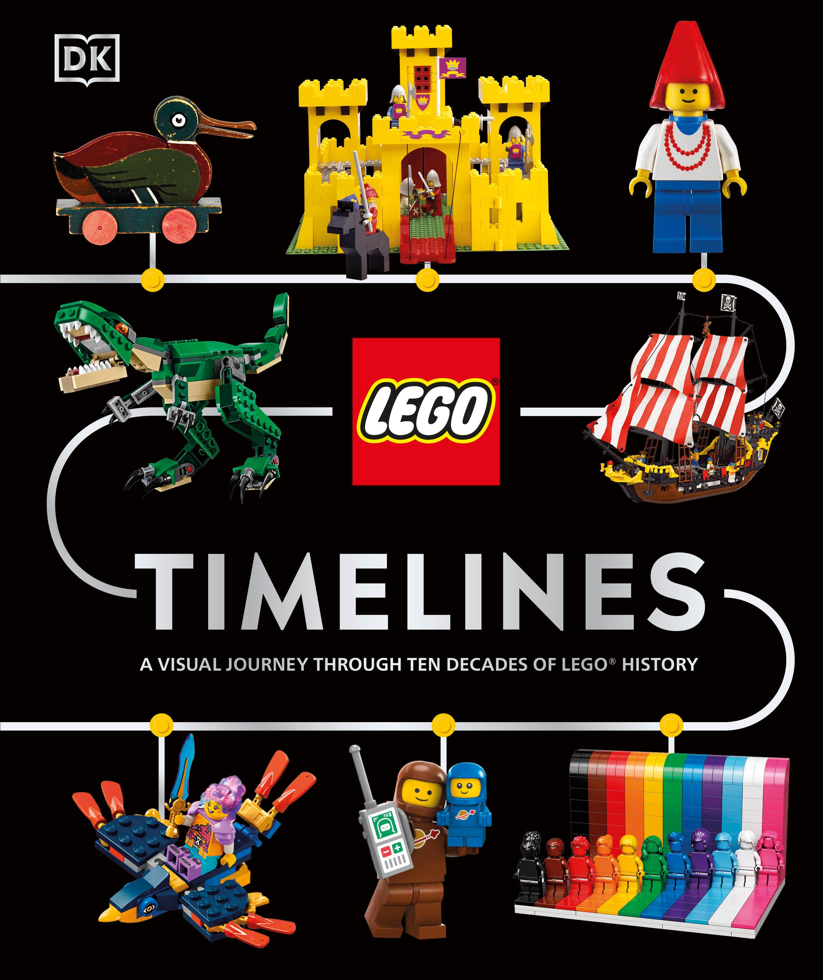 Lego Timelines