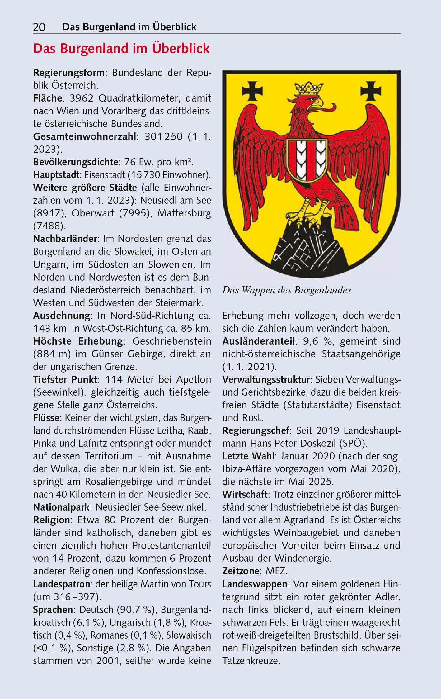 TRESCHER Reiseführer Burgenland