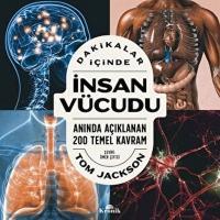 Dakikalar Icinde Insan Vücudu