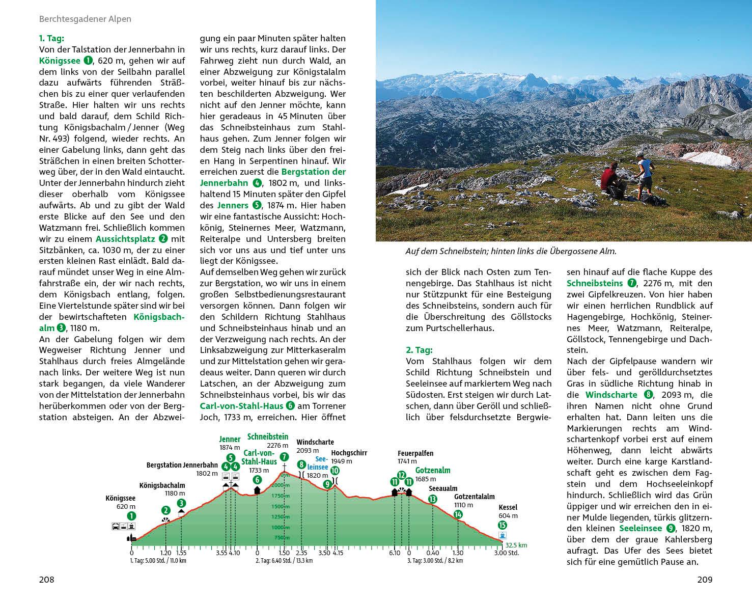 Hüttentouren Bayerische Alpen mit angrenzendem Tirol