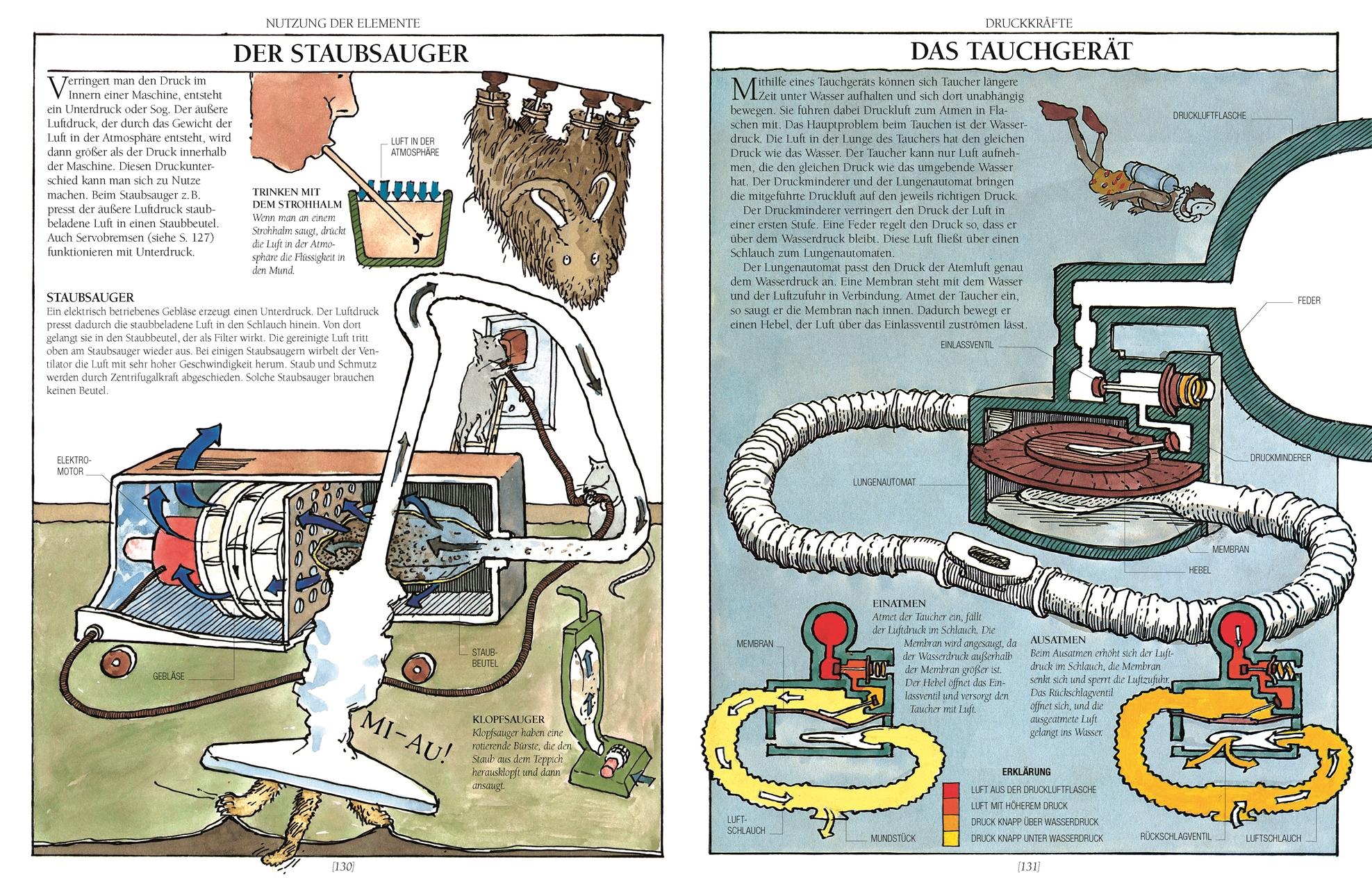 Das neue große Mammut-Buch der Technik