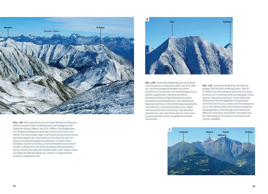 Landschaften und Geologie der Schweiz