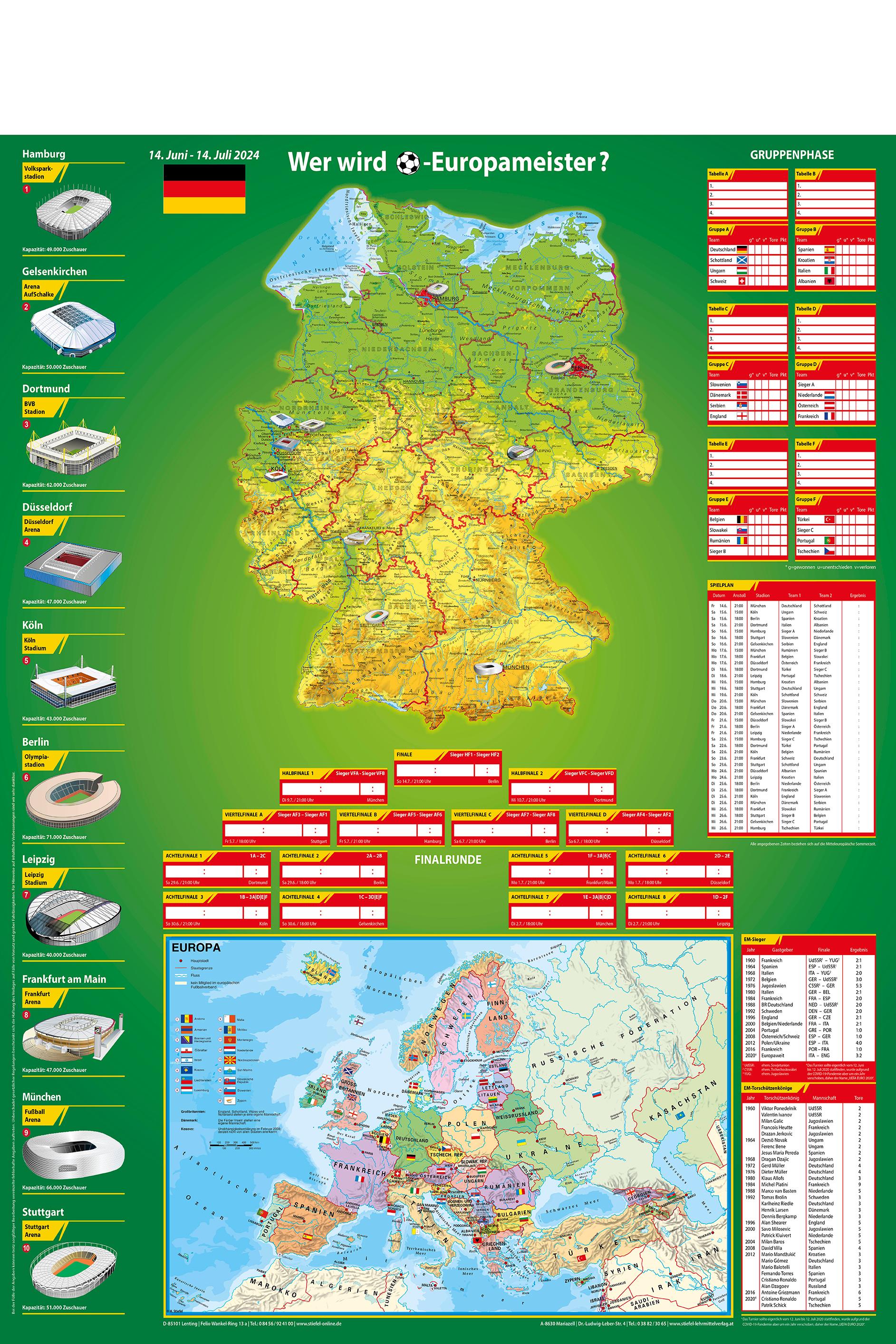 Fußballposter 2024 - Wer wird Europameister?