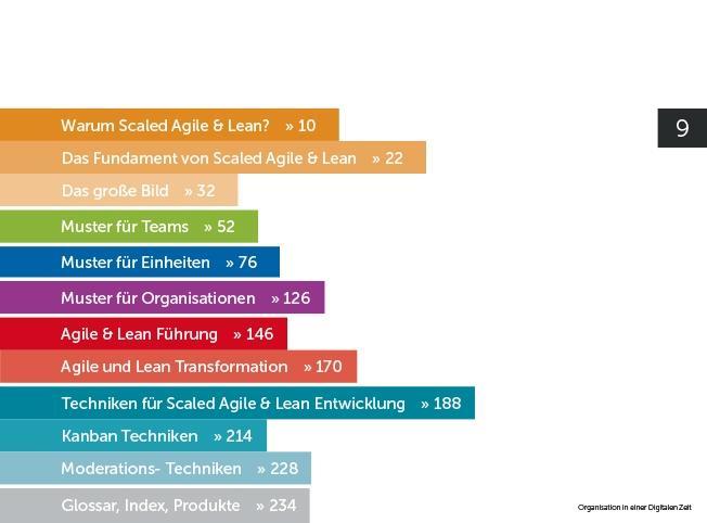 Organisation in einer Digitalen Zeit