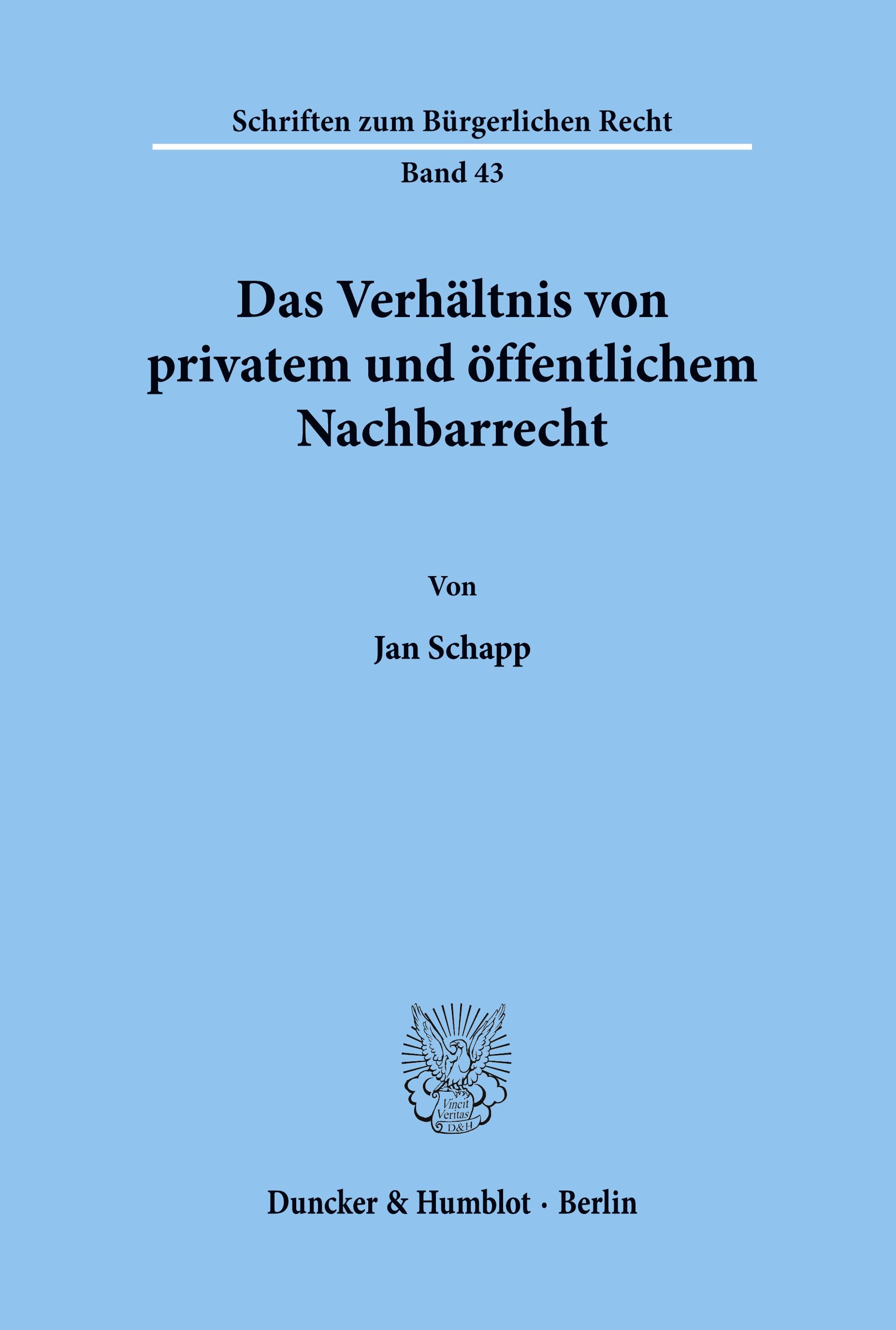 Das Verhältnis von privatem und öffentlichem Nachbarrecht.