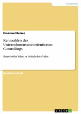 Kennzahlen des Unternehmenswertorientierten Controllings