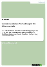 Unterrichtsstunde: Auswirkungen des Klimawandels