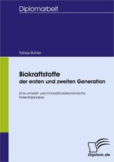 Biokraftstoffe der ersten und zweiten Generation