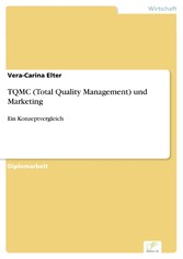 TQMC (Total Quality Management) und Marketing