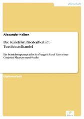 Die Kundenzufriedenheit im Textileinzelhandel